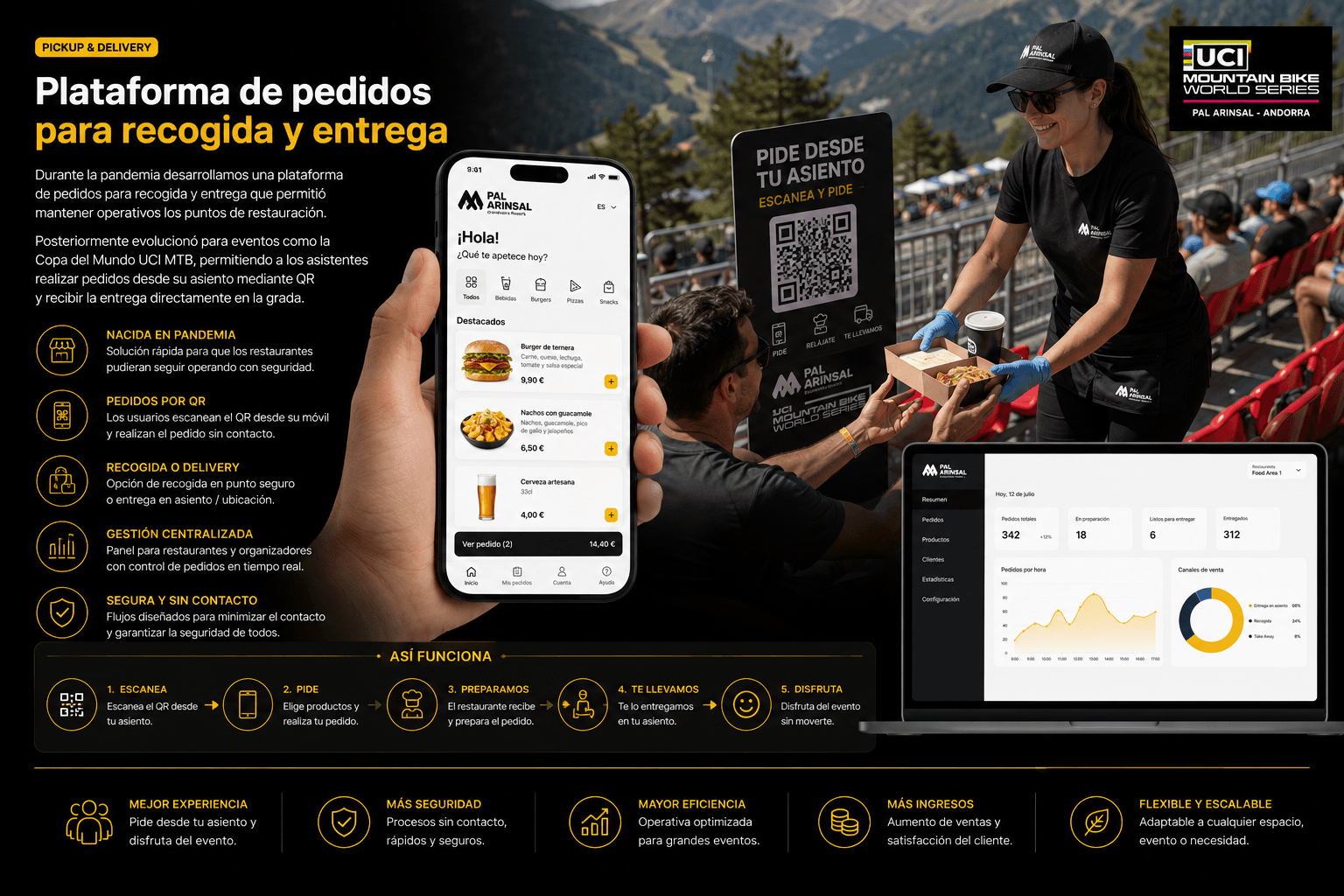 Smart Food Experience